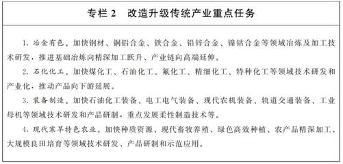 甘肃省打造全国区域性科技创新及转化基地行动方案 生物科技研发的战略机遇与实施路径